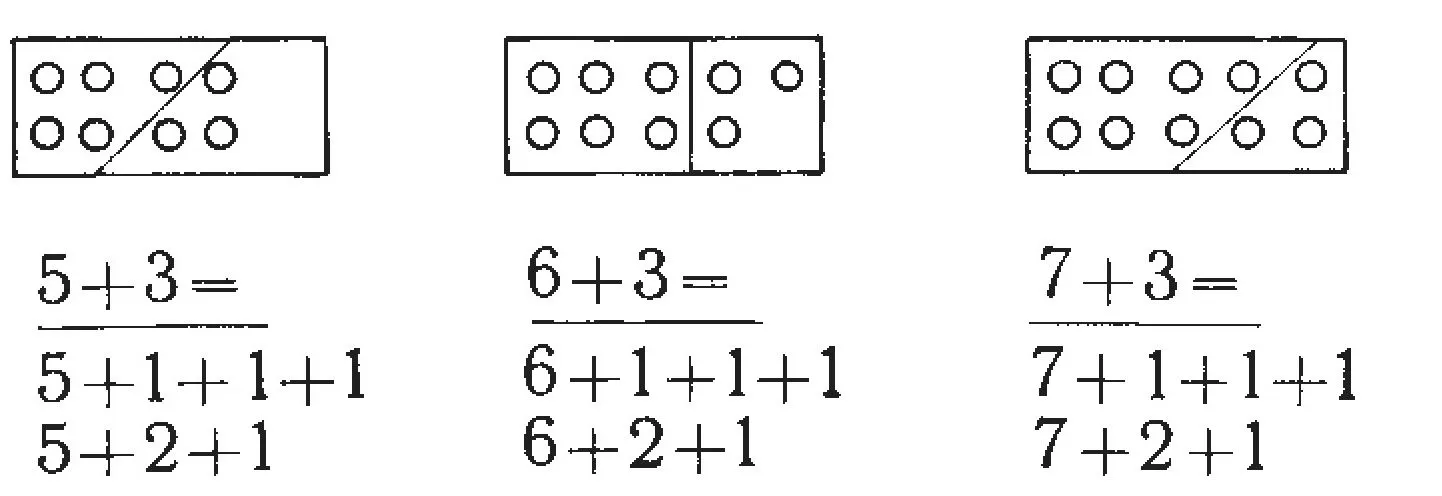 Numbers from 1 to 6