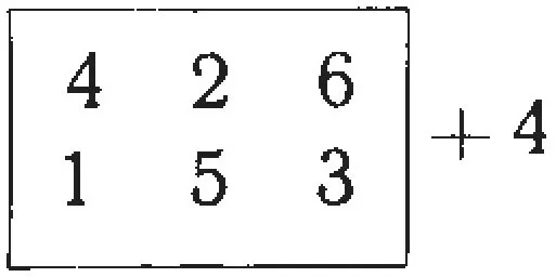Numbers, addition 4