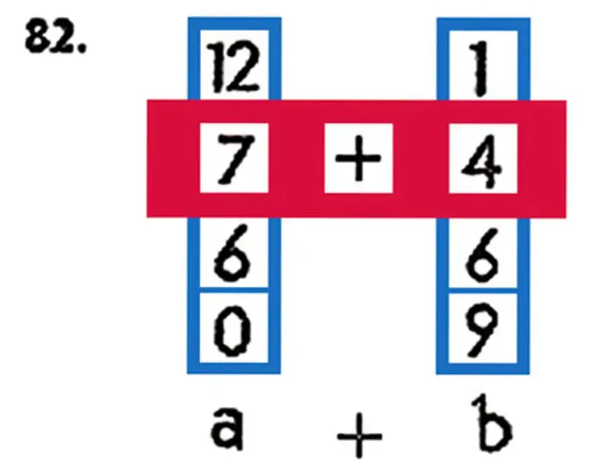 Crossword of numbers